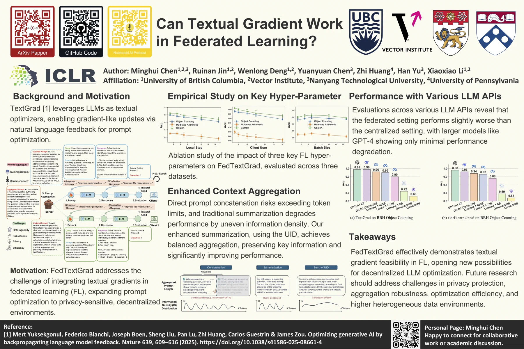 Poster for Can Textual Gradient Work in Federated Learning?