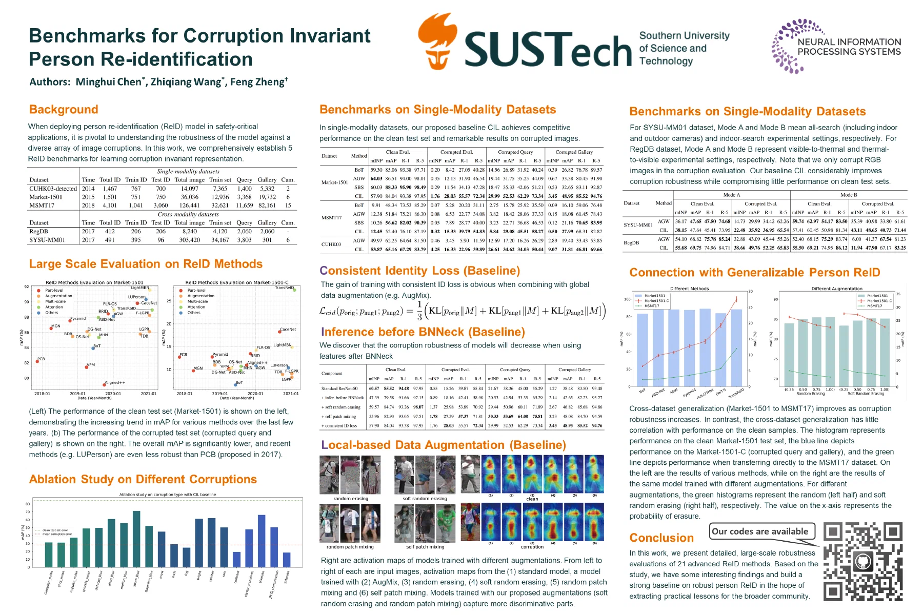 Poster for Benchmarks for Corruption Invariant Person Re-Identification