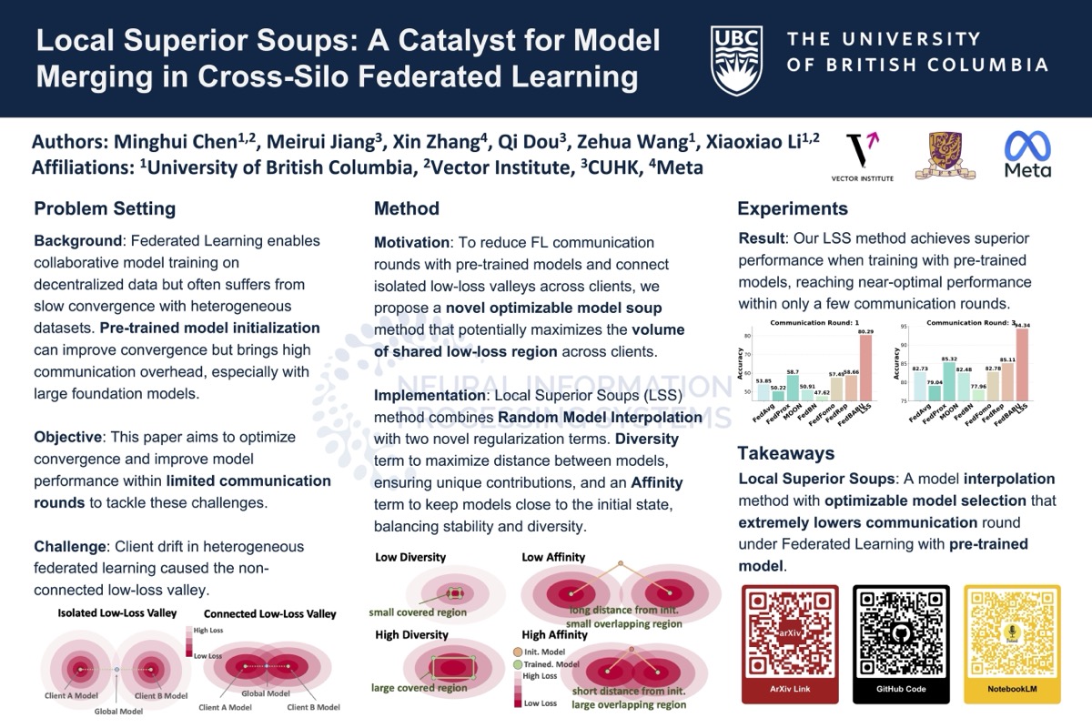 Local Superior Soups: A Catalyst for Model Merging in Cross-Silo Federated Learning
